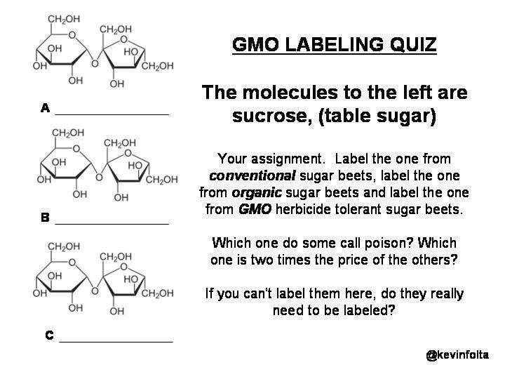 Sugar Chemistry Quiz